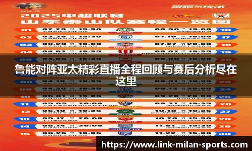 AC Milan Sports