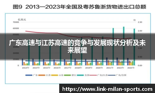 AC Milan Sports